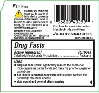 Topco08 Drug Facts 1